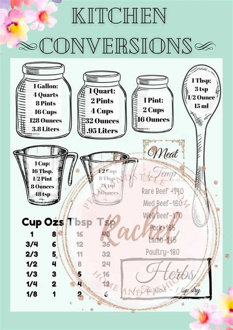 3 Free Measurement Conversion Chart To Help In The Kitchen Pearl And