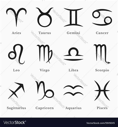 Zodiac Symbols Royalty Free Vector Image Vectorstock Zodiac Tattoos