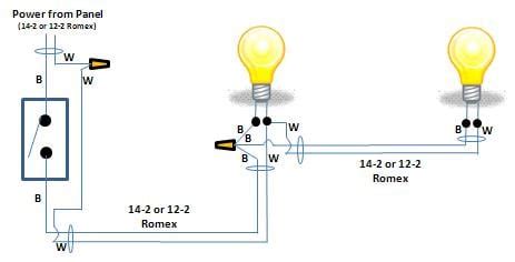 For example, in this type of light wiring one light turned on then the other is automatic get off. I have a leviton dimmer switch for a table top lamp. at the switch there is one light bulb, at ...
