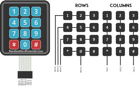 Arduino Membrane Keypad Tutorial Random Nerd Tutorials