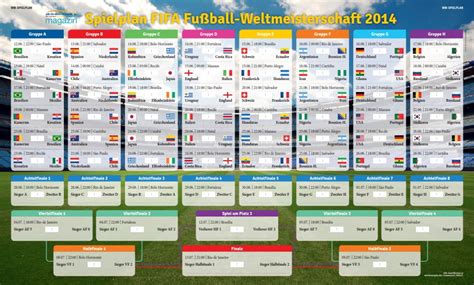 Die gruppenphase der europameisterschaft beginnt am juni mit 24 mannschaften in sechs gruppen. WM K.o.-Phase: Alle Infos zu den Achtelfinals der Fußball-WM 2014 | news.de
