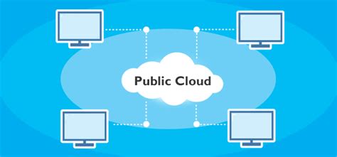 What Is Public Cloud