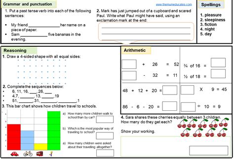 Free Ks Sats Worksheets And Practice Papers The Mum Educates