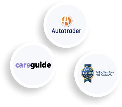 Autotrader Dealer Hub