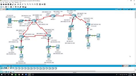 Configuring IPv IPv OSPFv OSPFv PAT NAT SSH Default Route