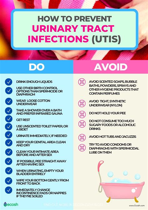 Urinary Tract Infections Utis Symptoms Causes And Natural Remedies