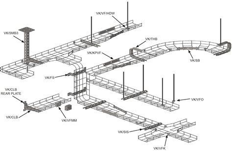Cable Tray Ladder Trunking Wire Basket Installation G