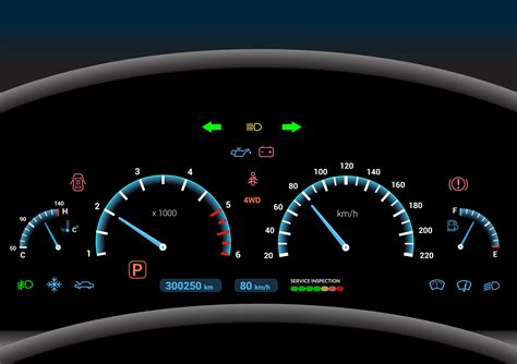 Can You Name These 12 Car Dashboard Lights Readers Digest