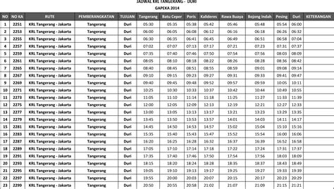 JAVA ISLAND | JABODETABEK KRL - Commuterline Indonesia | Page 421