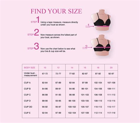 How To Measure Breast Cup Size Ambrosia Baking