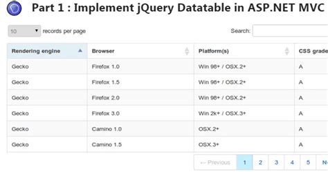 Implement Jquery Datatable In Asp Net Mvc Application Dotnet Awesome
