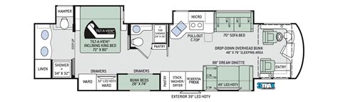 Jul 11, 2021 · thor motor coach by brand; Floor Plans Aria: 4000