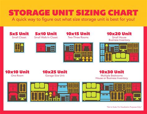 Storage Calculator And Unit Size Guide Ocean Storage