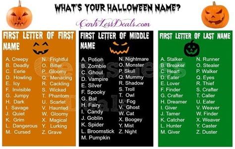 Popquizffunpalace Whats Your Halloween Name