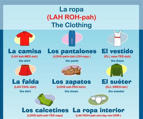 In addition, pregnant women receive baby clothes, free maternity care and care for their newborns during the first months of life. Hola: Clothing Items in Spanish