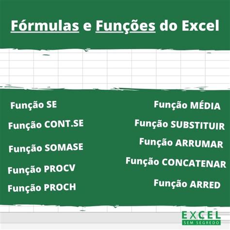Fórmulas e Funções no Excel Aprenda aqui