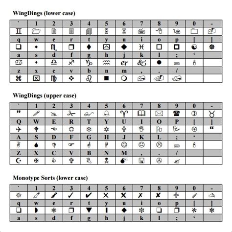 Free 6 Wingdings Chart Templates In Pdf