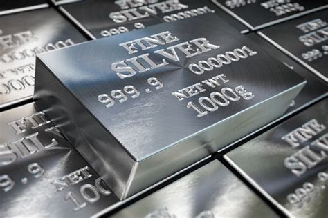 How To Buy Silver Below Spot Price