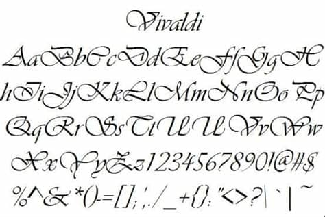 Reason for this is that i. Font Styles Alphabet for Android - APK Download