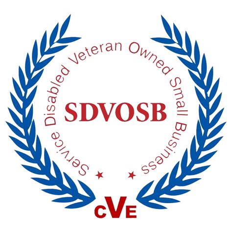 Veteran Owned and Service Disabled Veteran Owned Small ...