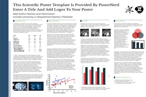Scientific Poster Powerpoint Templates Posternerd Powerpoint Poster