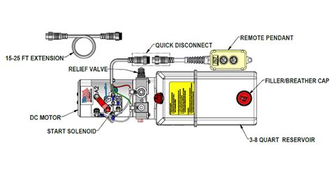 12 Volt Hydraulic Pump Wiring Diagram Derslatnaback