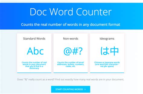 5 Best Free Word Counter Tool Online With Character And Sentence Counter
