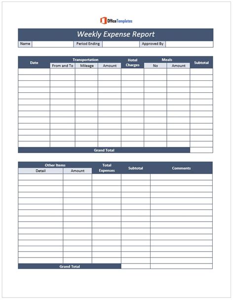 Free Weekly Expense Report Templates Office Templates