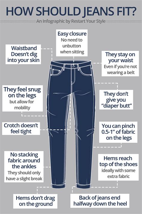 how should jeans fit use this 12 step checklist for perfect fit