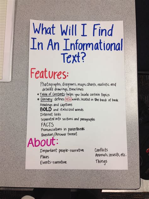 Informational Text Anchor Chart Nonfiction And Informational Text