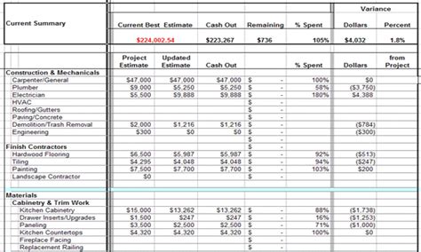 Small Business Budget Template Excel Doctemplates