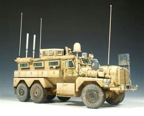 Pin By Sustainable Krafts On Scalemodels Papercraft Scale Models