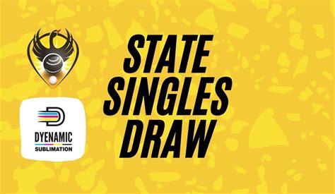 Draws Released For Dyenamic State Singles Bowls Wa