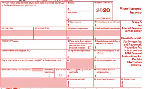 Form 1099 Nec Vs 1099 Misc For Tax Year 2020 Blog Taxbandits