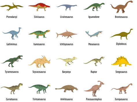 25 Types of Dinosaurs - Speeli