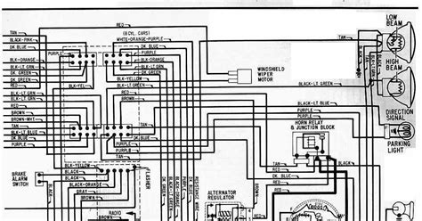 A wiring diagram is a simplified standard pictorial depiction of an electric circuit. 1964 Chevy Impala Wiring Diagram