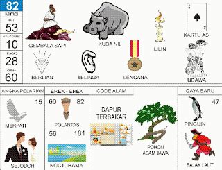 mimpi dikasih uang 20 ribu togel