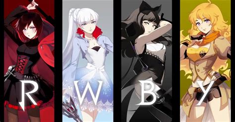 Rwby Volume Streaming Where To Watch Online
