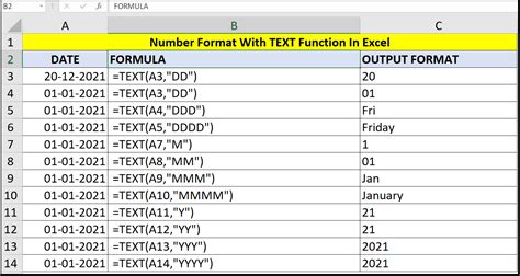Number And Date Format With TEXT Function In Excel Excel Help