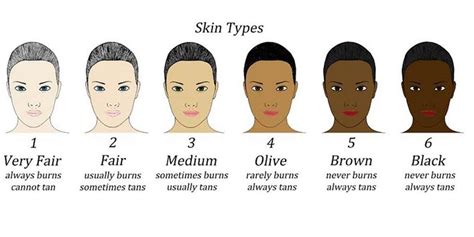 pale olive skin tone light olive skin olive skin complexion skin tones olive skin makeup