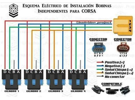 Tipos De Bobinas Recomendadas Para El Corsa Repuestos Club Corsa Ccv