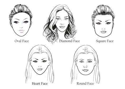 Photo Face 20 Most Flattering Haircuts For Round Faces Sunwalls