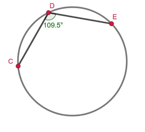 A quadrilateral inscribed in a circle (also called cyclic quadrilateral) is a quadrilateral with four vertices on the circumference of a circle. Inscribed Angle - GeoGebra