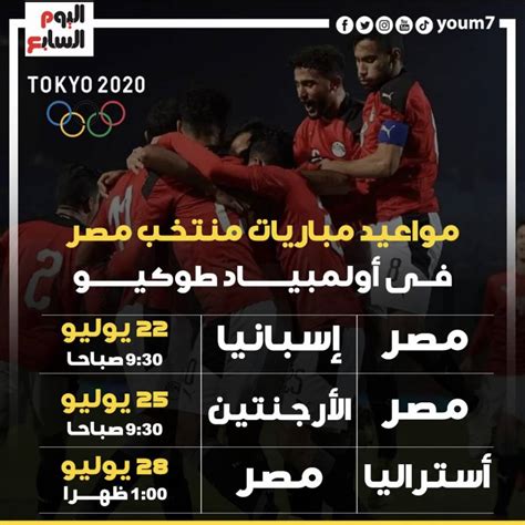 Jun 08, 2021 · طوكيو 2020: قرعة أولمبياد طوكيو 2021 : منتخب مصر يترقب قرعة منافسات كرة القدم فى أولمبياد طوكيو اليوم ...