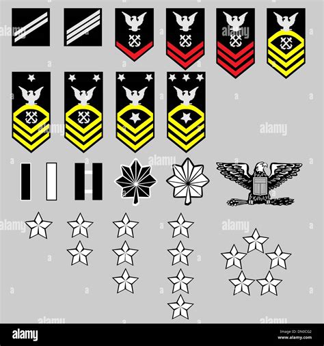 Us Navy Rank Insignia Hi Res Stock Photography And Images Alamy