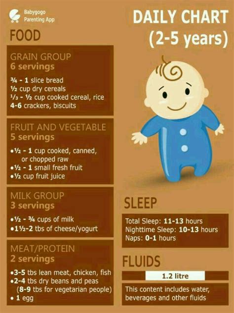 If you're tired of using dating apps to meet potential partners, you're not alone. Weight gain food recipes for 19 months baby