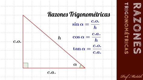 Razones Trigonométricas Youtube