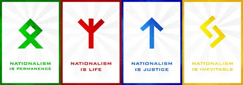 Civic Nationalism Isn't Nationalism | National Vanguard