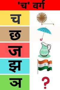 Online devanagari keyboard to type a text with the hindi characters. Hindi Alphabet - हिंदी वर्णमाला चित्र सहित - हिंदी साहित्य ...
