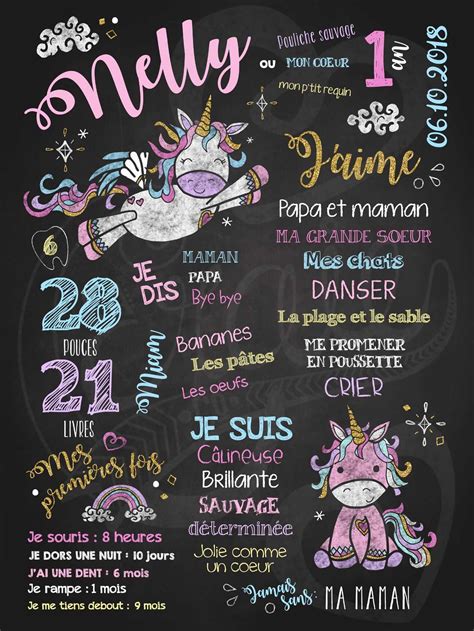 Affiche Anniversaire 1 An